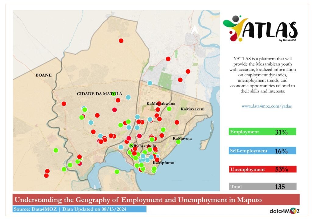 Geospatial Intelligence and Mapping